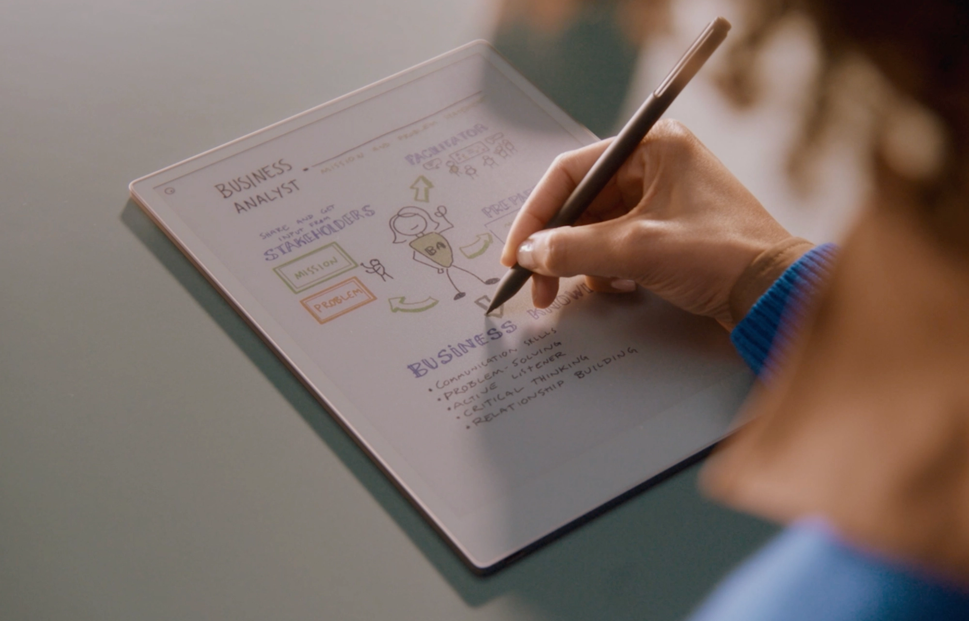 Visualize your thoughts with sketchnoting article image